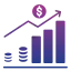 Upselling Opportunities